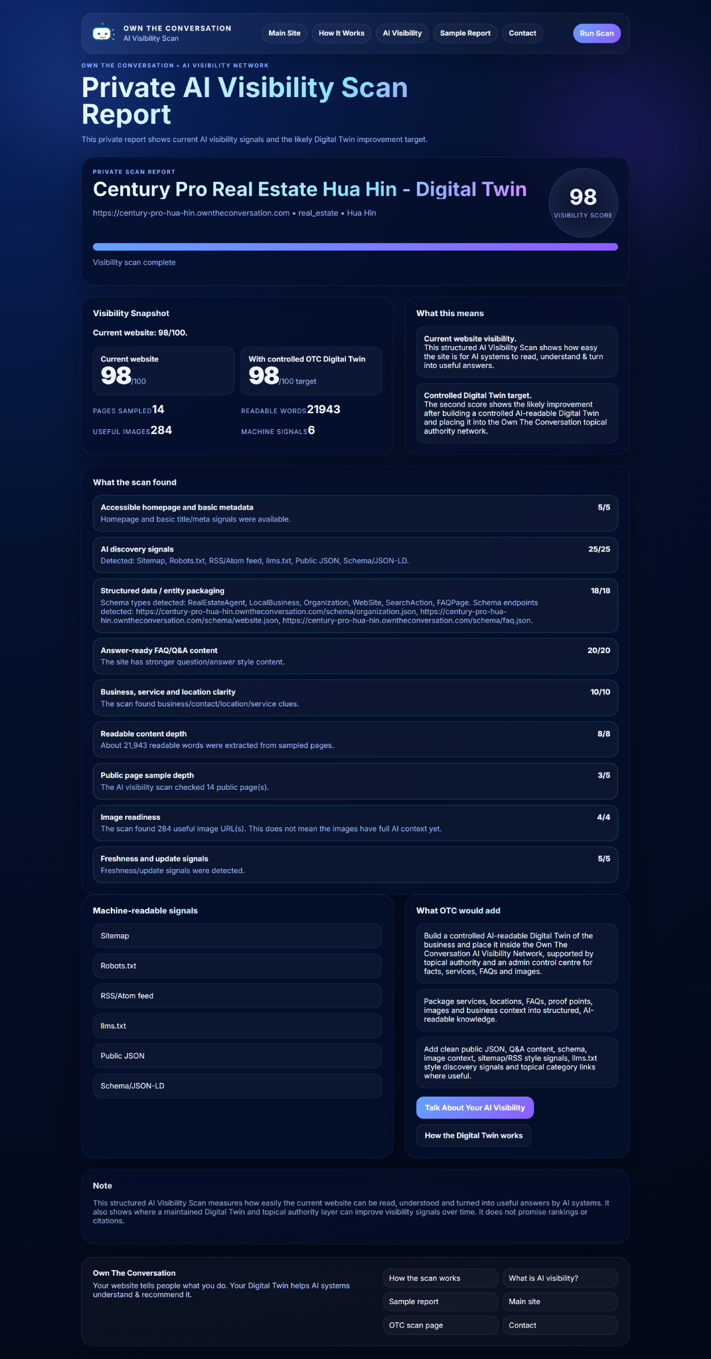 AI visibility scan report showing website digital twin score and details